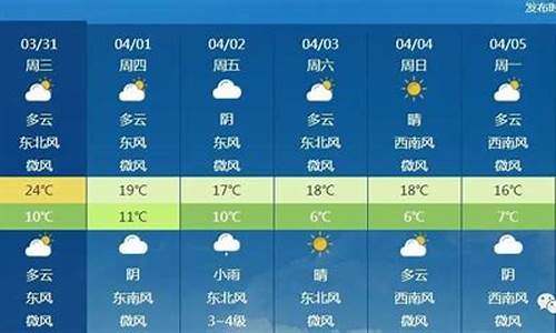 北京一周天气预报十五天_北京一周天气预报15天查询系统最新消息今天