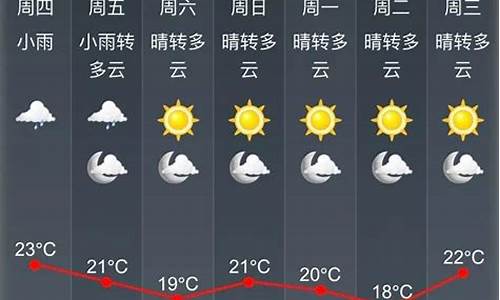 铁力天气预报详情_铁力市天气预报详情