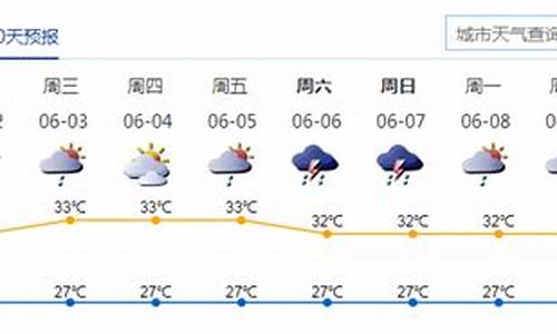 龙岗未来一周的天气_深圳龙岗未来一周天气