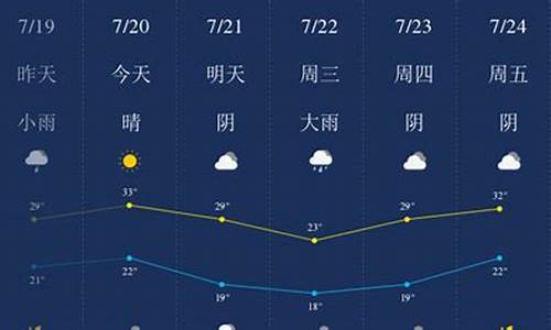 新乡天气30天_新乡天气30天了新乡天气