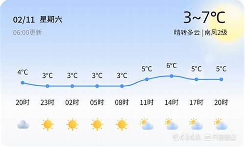 青岛天气预报10天查询_青岛天气十天