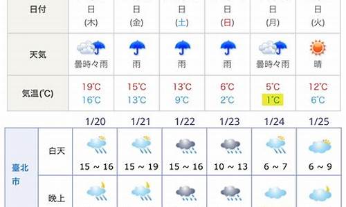 东京天气预报15天气报_东京天气预报15天查询结果