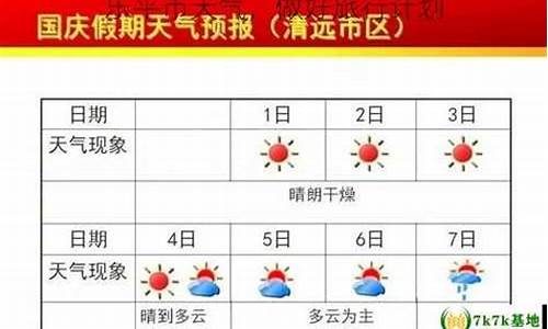 乐平市天气_乐平市天气预报当地15天查询