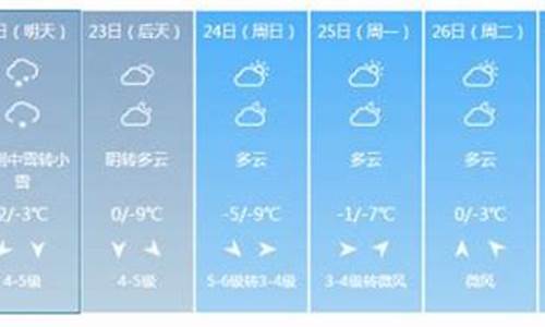 南京未来一周天气查询预报最新_未来一周南京天气怎么样