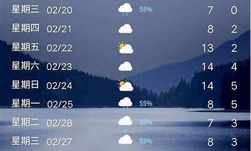 鲁山县天气预报15天天气预报查询表格_鲁山县天气预报