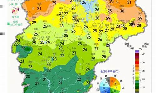 江西抚州天气预报15天查询系统_江西抚州天气预报15天查询