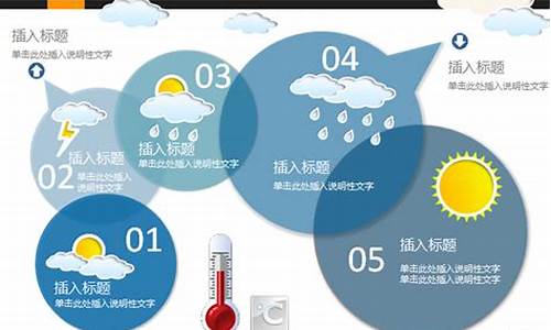 商城天气预报15天_信阳商城天气预报15天