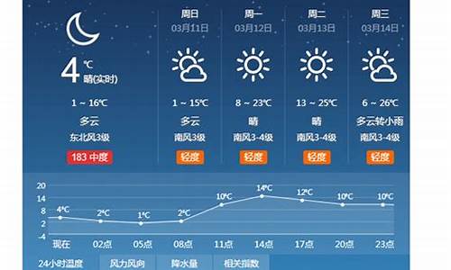 河北衡水天气预报30天查询_河北衡水天气预报30天