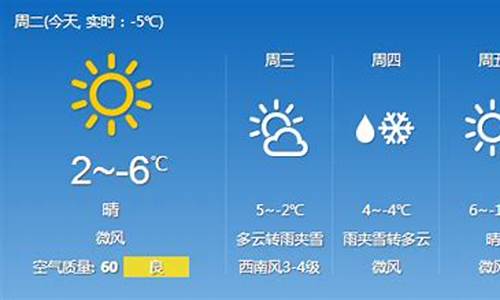 吉林省吉林市昌邑区天气实况_吉林昌邑天气预报