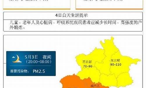 北京地区空气质量预报最新_北京地区空气质量预报