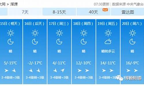 天气预报浑源今天的天气怎么样?_浑源天气预报15天当地天气查询