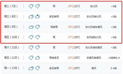 聊城一周天气预报15天查询系统_聊城一周天气预报