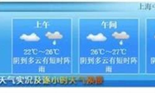 大方天气预报15天_大方天气预报