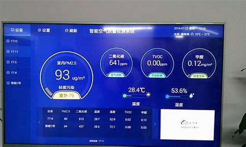 空气质量实时监测查询数据在哪里看_空气质量实时监测查询数据