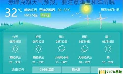 内蒙古赤峰市翁牛特旗天气一周_赤峰翁旗天气预报7天