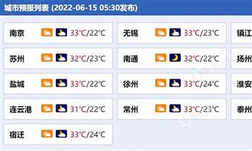 江苏赣榆天气预报15天查询百度_江苏赣榆天气