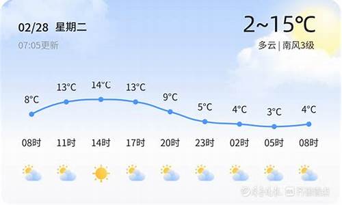 长清天气预报_长清天气预报72小时