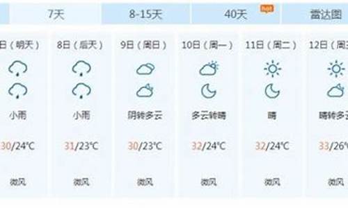 自贡天气预报7天一周查询结果_自贡天气预报7天