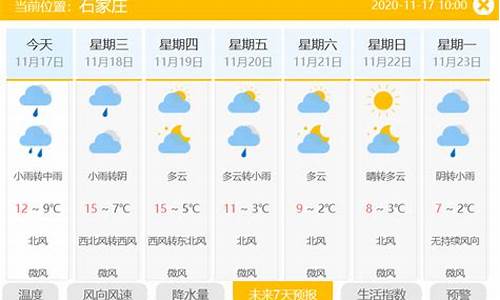 河北省近期天气情况_河北省近日天气