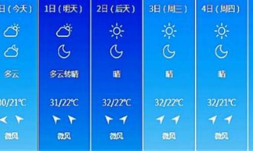 长春未来一周天天气预报_长春未来一周天气情况如何查询的呢