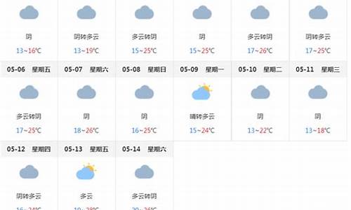 上海未来15天天气预报15天_上海未来15天天气预报查询23