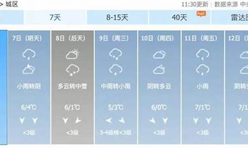 泾县天气预报30天查询_泾县天气15天