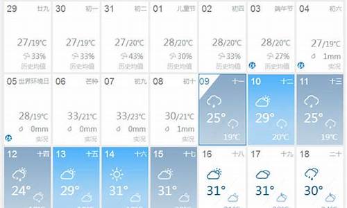 长期天气预报_长期天气预报15天查询