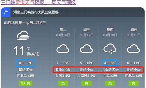 灵宝天气预报15天天气预报_灵宝天气预报15天天气预报最新