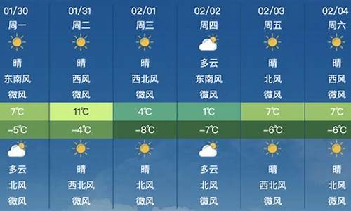 天气预报当地15天前查询结果_昌平天气预报15天查询结果