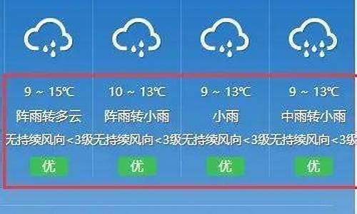 开平天气预报15天天气预报_开平市天气预报15天查询当地