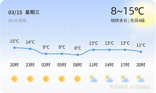 枣庄天气预报查询30天_枣庄天气一周天气预报15天天气预报