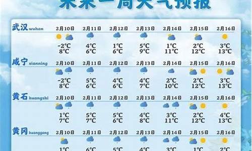 湖北武汉天气预报30天查询一个月_湖北武汉天气预报30天