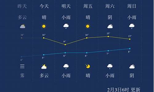 宜昌天气预报15天查询最新_宜昌天气预报15天查询