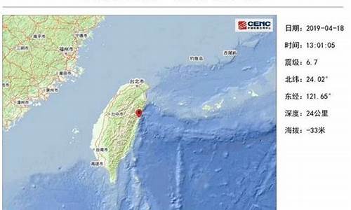 昨天地震最新消息刚刚四川7.8级是真的吗_昨天地震最新消息