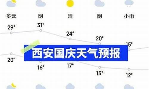 安康天气预报15天查询当地_安康的天气预报15天查询