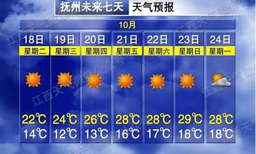 抚州天气预报30天查询详细_抚州天气预报30天查询详细结果