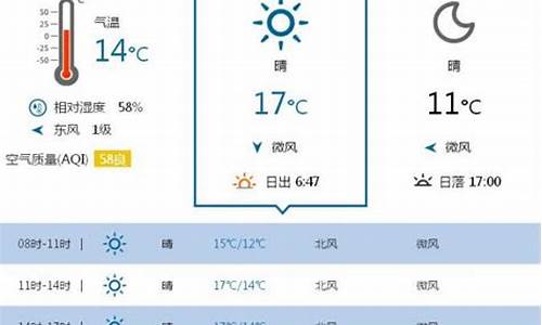 上海24小时天气预报_上海24小时天气预报查询