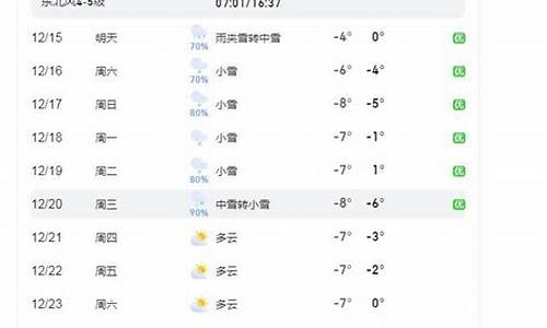 烟台天气预报30天查询一个月_烟台地区天气预报30天