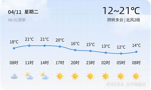 泗水天气预报30天天气情况_泗水天气预报30天天气情况报告