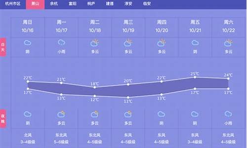 杭州未来60天天气预报_萧山天气预报7天