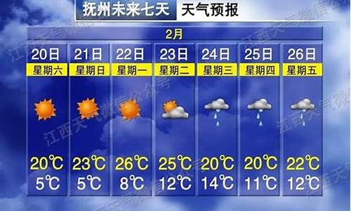 抚州最新天气预报15天_抚州一周天气预极天气预报查询最新