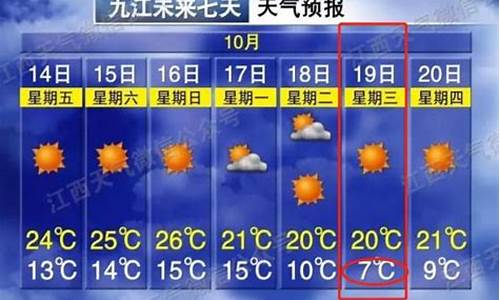 九江天气预报天气15天上_九江天气预报30天气