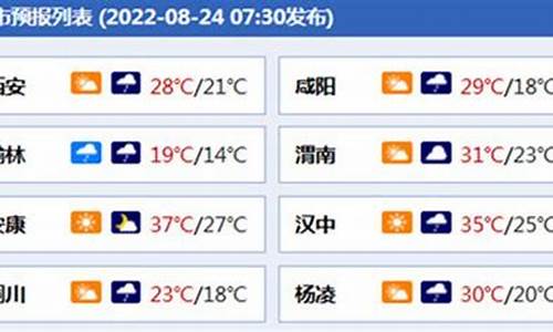 陕西未来30天天气预报情况_陕西未来30天天气预报