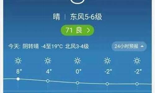 榆社天气预报今天_一,榆社天气