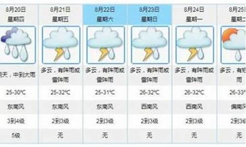 江门市天气_江门市天气情况