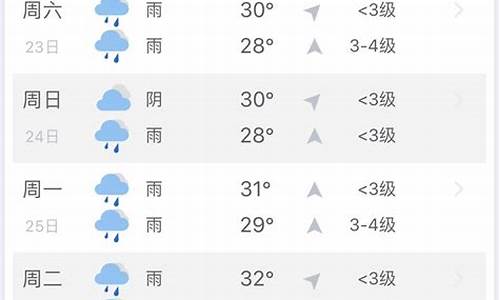 一周天气预报查询三亚最新消息_三亚一周天气预告