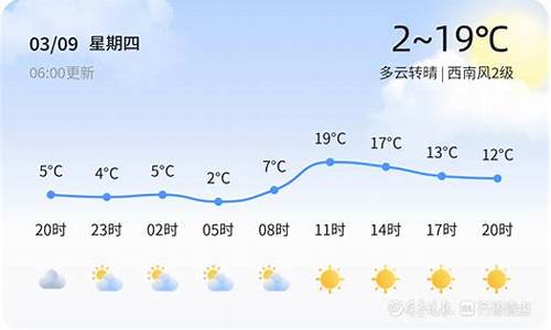 烟台天气预报30天一个月_烟台天气2345