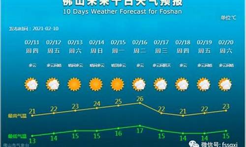 定兴天气预报_定兴天气预报24小时今天