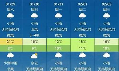 信宜天气预报一周15天_信宜天气预报