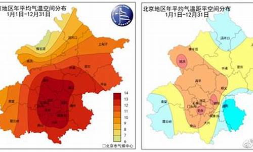 北京市丰台区天气预报未来5天_北京市丰台区天气